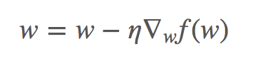 Batch Gradient Descent