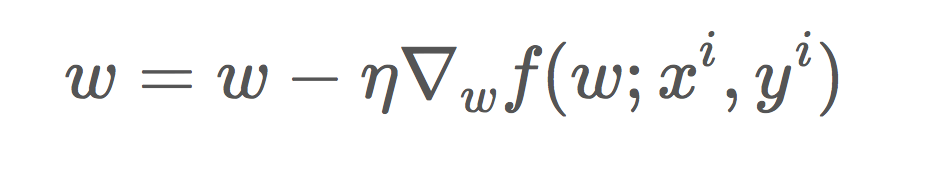 Batch Gradient Descent